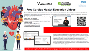 Cardiacvideos