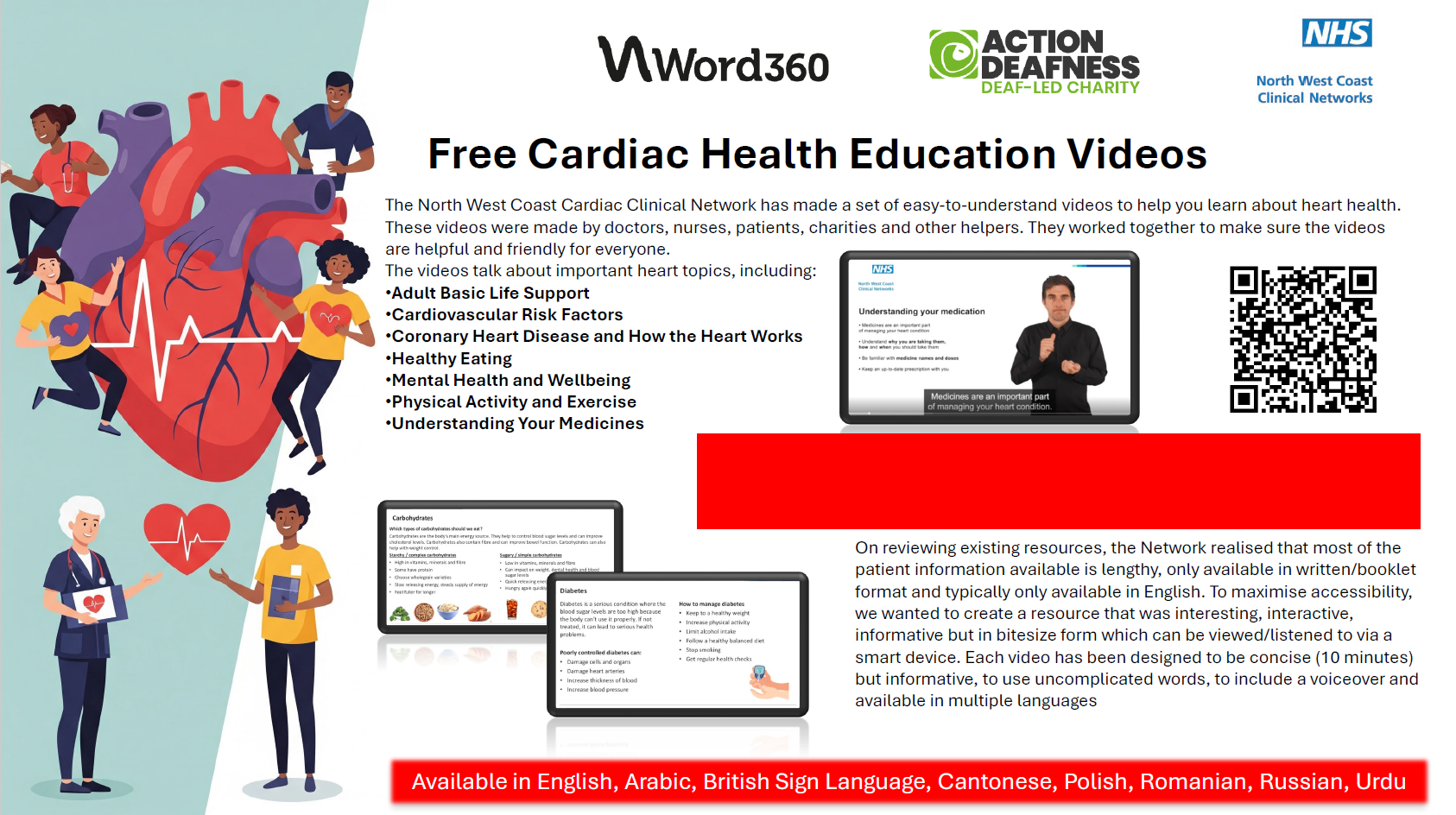 Cardiacvideos