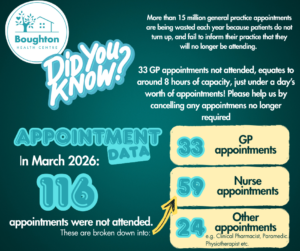 Dnaappointmentdatamarch26