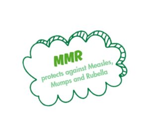 Mmr
