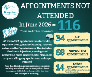 Monthly Dna Appointment June 26
